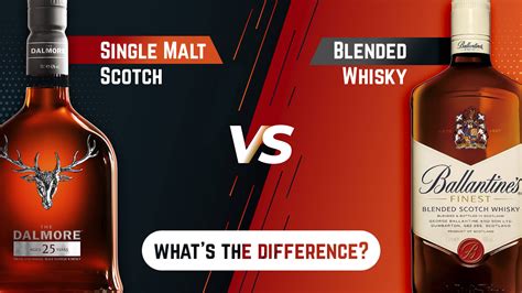 blended malt vs single malt.